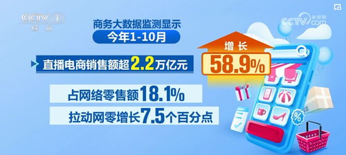 多领域火热数据，勾勒中国经济强大活力——以单用途商业预付卡代理销售为视角